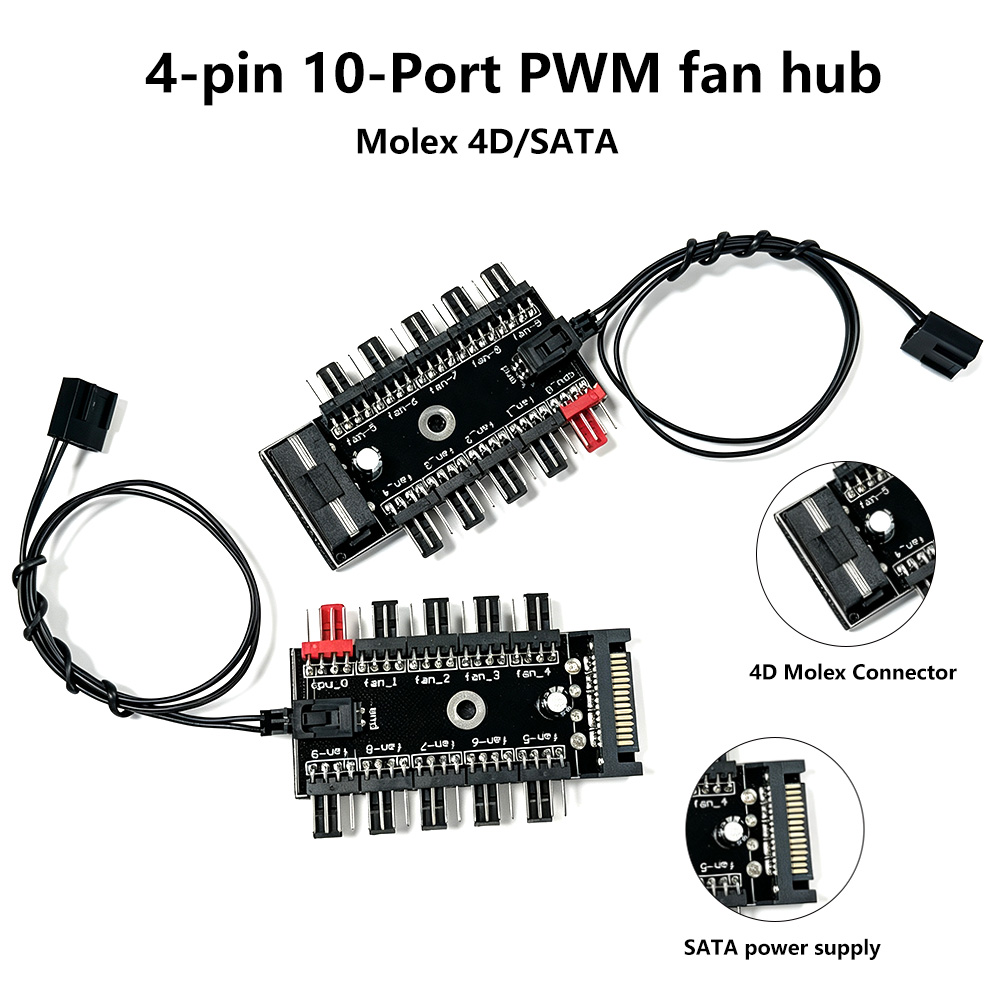 Rozdzielacz wentylatorów PWM 4 – Pc Power Supply recenzja i cena
